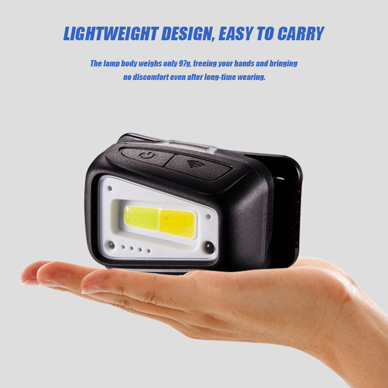 VOLODYMYR Waterproof COB LED H - Outdoor Lighting Repair recension och pris